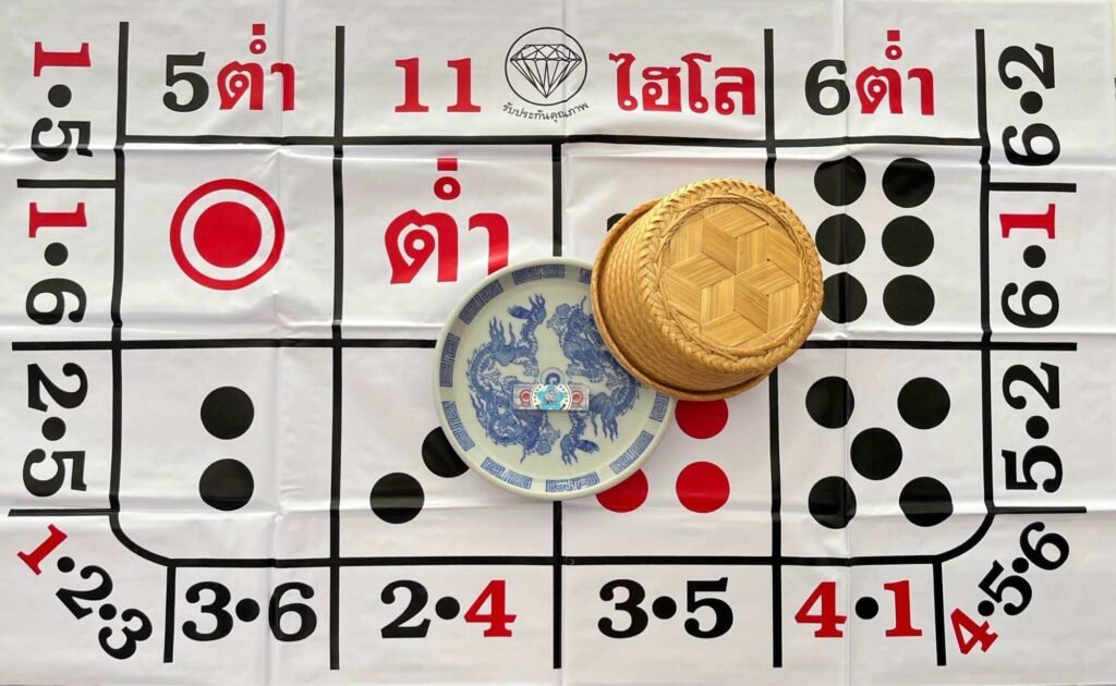 ไฮโลไทย